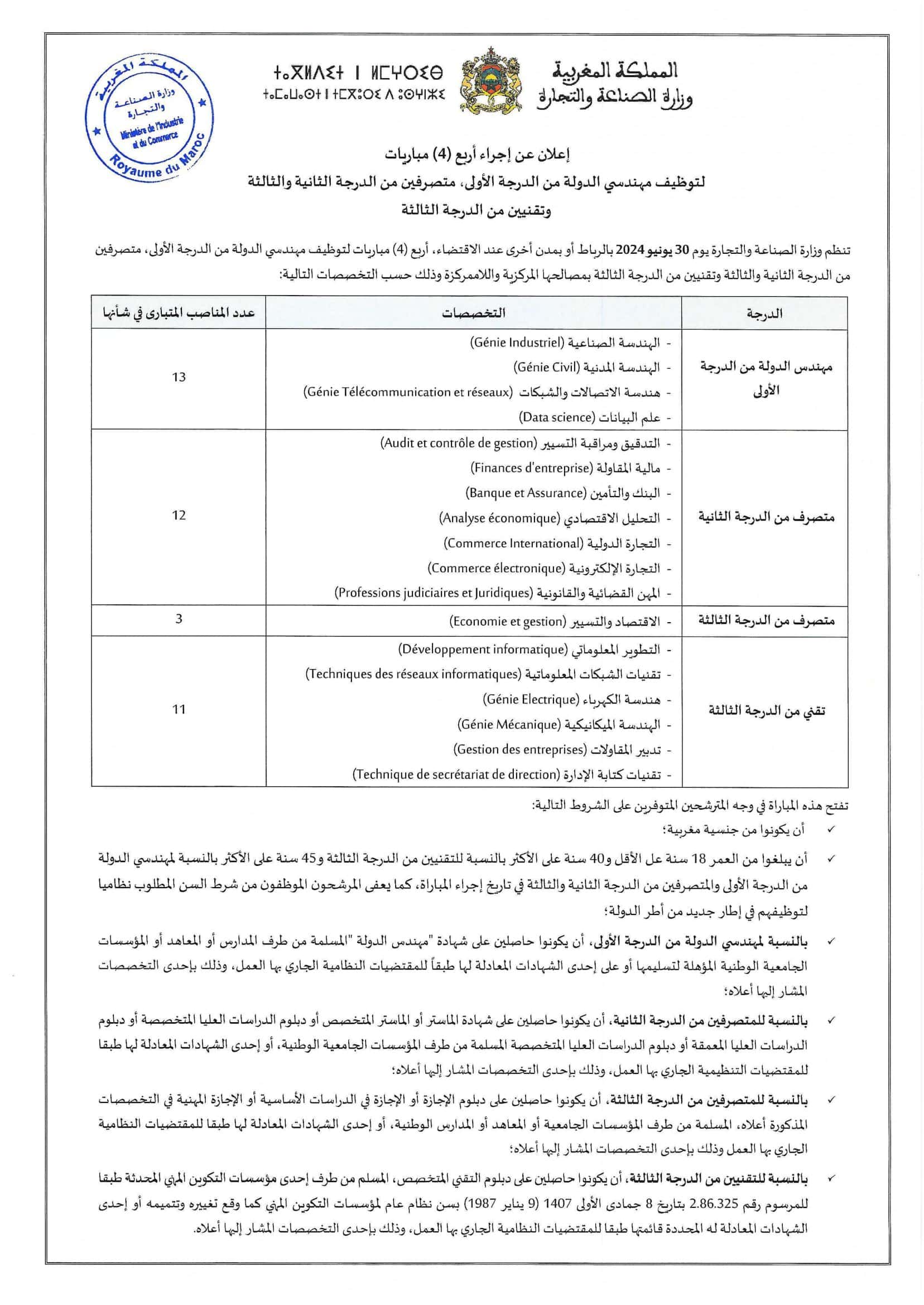 Liste des Convoqués Oral Concours Ministère de lIndustrie et du