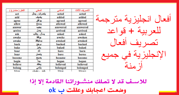 أفعال انجليزية مترجمة للعربية | قواعد تصريف أفعال الإنجليزية فِي جميع أزمنة أفعال انجليزية مترجمة للعربية