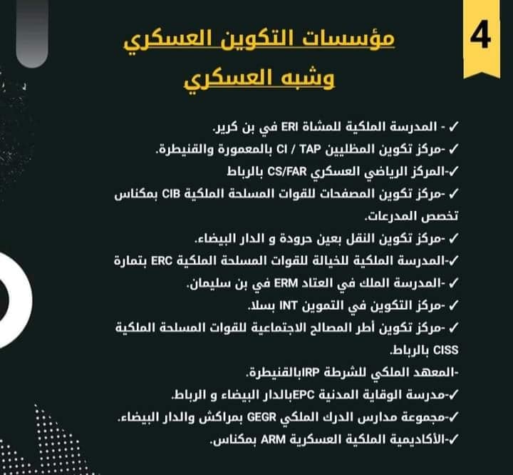 المؤسسات العسكرية و شبه العسكرية المفتوحة في وجه الحاصلين على باك شعبة الاداب و العلوم الانسانية