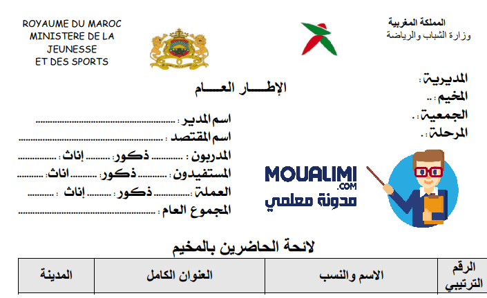 الوثائق القانونية الخاصة بمخيمات الأطفال pdf الوثائق القانونية الخاصة بمخيمات الأطفال pdf