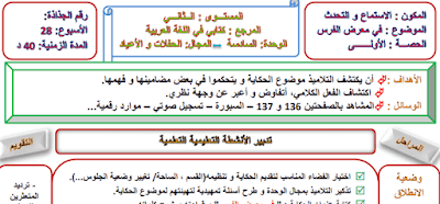 جذاذات كتابي في اللغة العربية المستوى الثاني 2021 2022 جذاذات كتابي في اللغة العربية المستوى الثاني 2021 2022