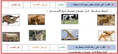 رائز التقويم التشخيصي الحسحركي الحس حركي المستوى الأول 2021 2022 رائز التقويم التشخيصي الحسحركي الحس حركي المستوى الأول 2021 2022