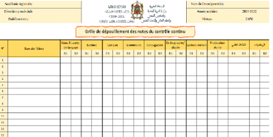 شبكة تفريغ نقط الفروض المستوى الخامس اللغة الفرنسية 2021 2022 شبكة تفريغ نقط الفروض المستوى الخامس اللغة الفرنسية 2021 2022