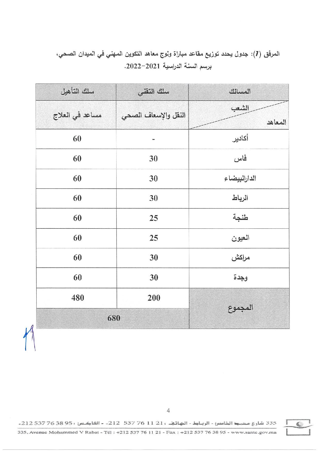 اضغط هنا اضغط هنا