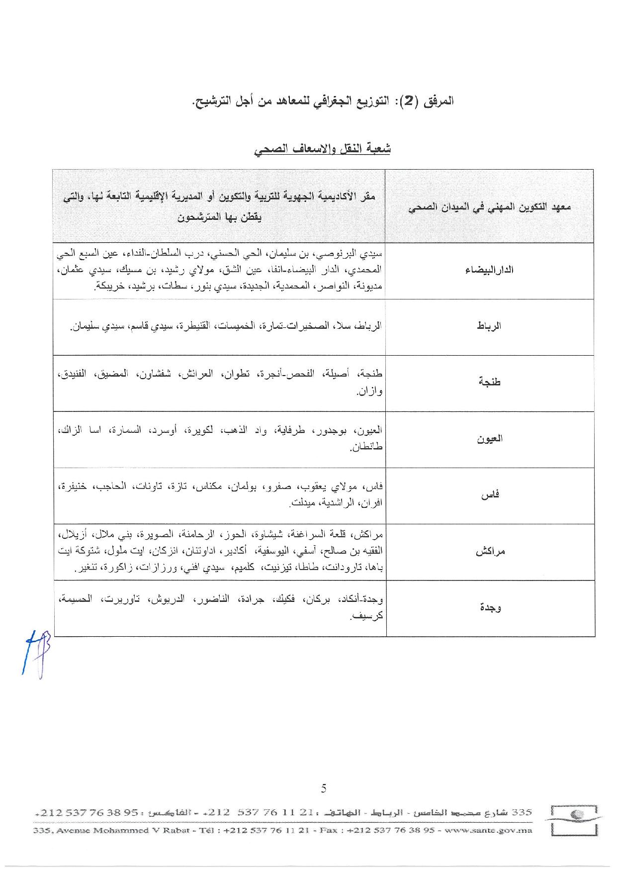 اضغط هنا اضغط هنا