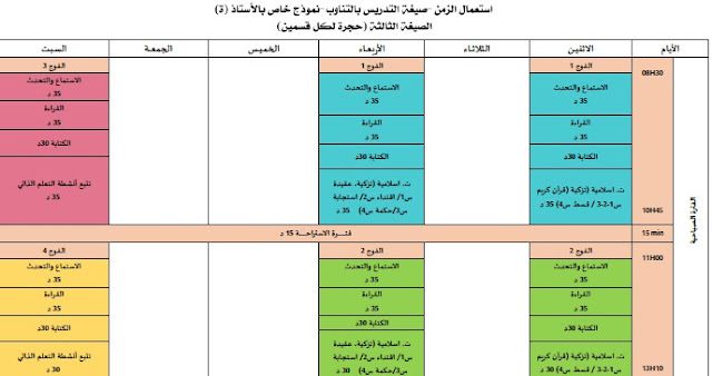 استعمالات الزمن للتعليم الابتدائي نمط التعليم الحضوري و بالتناوب استعمالات الزمن للتعليم الابتدائي نمط التعليم الحضوري و بالتناوب