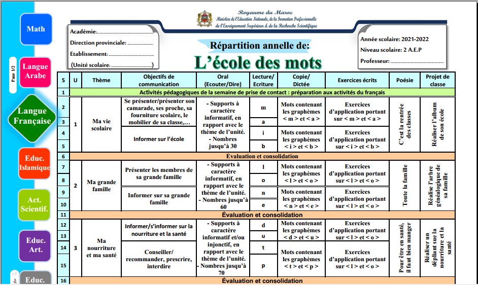 التوزيع السنوي L'école des mots المستوى الثاني إبتدائي 2023-2024