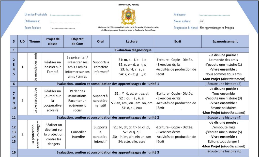 التوزيع السنوي Mes apprentissages المستوى الثالث إبتدائي 2023-2024