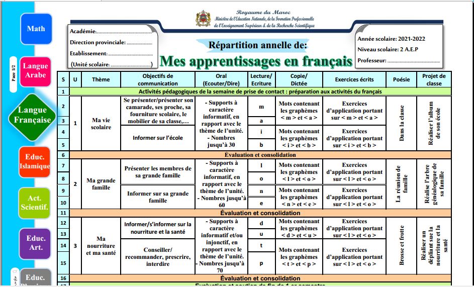 التوزيع السنوي Mes apprentissages المستوى الثاني إبتدائي 2023-2024
