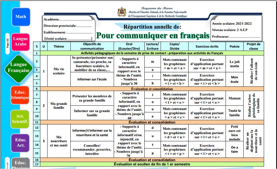 التوزيع السنوي Pour communiquer en français المستوى الثاني إبتدائي 2023-2024