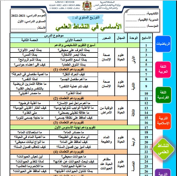 التوزيع السنوي الأساسي في النشاط العلمي المستوى الأول إبتدائي 2023-2024