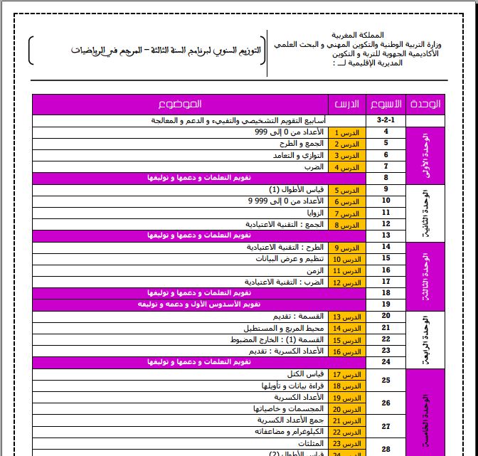 التوزيع السنوي المرجع في الرياضيات المستوى الثالث إبتدائي 2023-2024