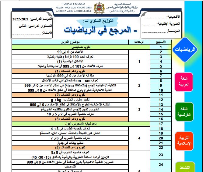 التوزيع السنوي المرجع في الرياضيات المستوى الثاني إبتدائي 2023-2024