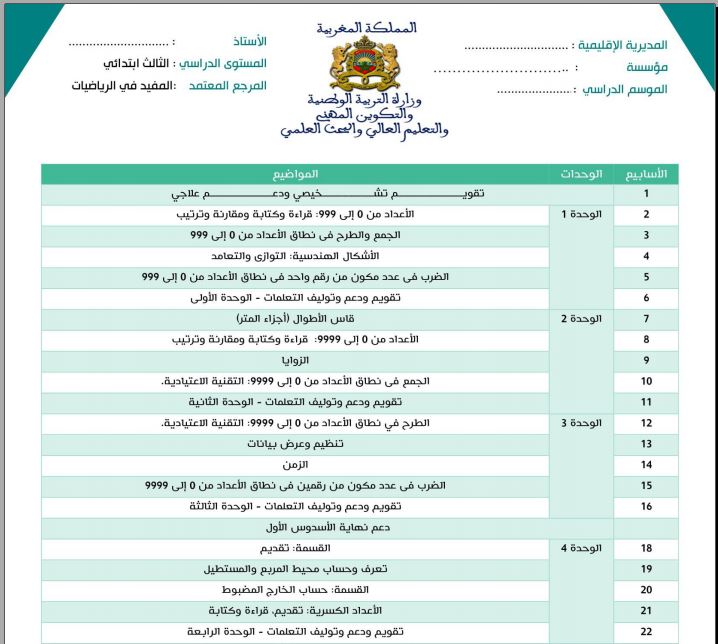 التوزيع السنوي المفيد في الرياضيات المستوى الثالث إبتدائي 2023-2024