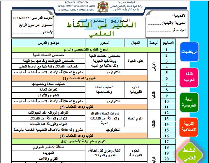التوزيع السنوي المنير في النشاط العلمي المستوى الرابع إبتدائي 2023-2024