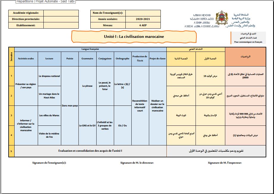 التوزيع المجالي فرنسية و الرياضيات المستوى الرابع إبتدائي 2023-2024 وفق المنهاج الجديد