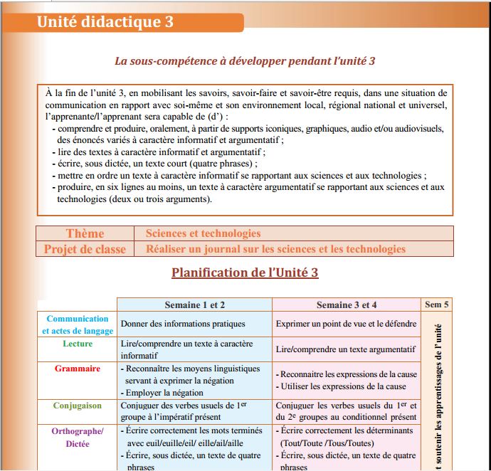 جذاذات parcours français U3 الوحدة الثالثة المستوى السادس الطبعة الجديدة 2021