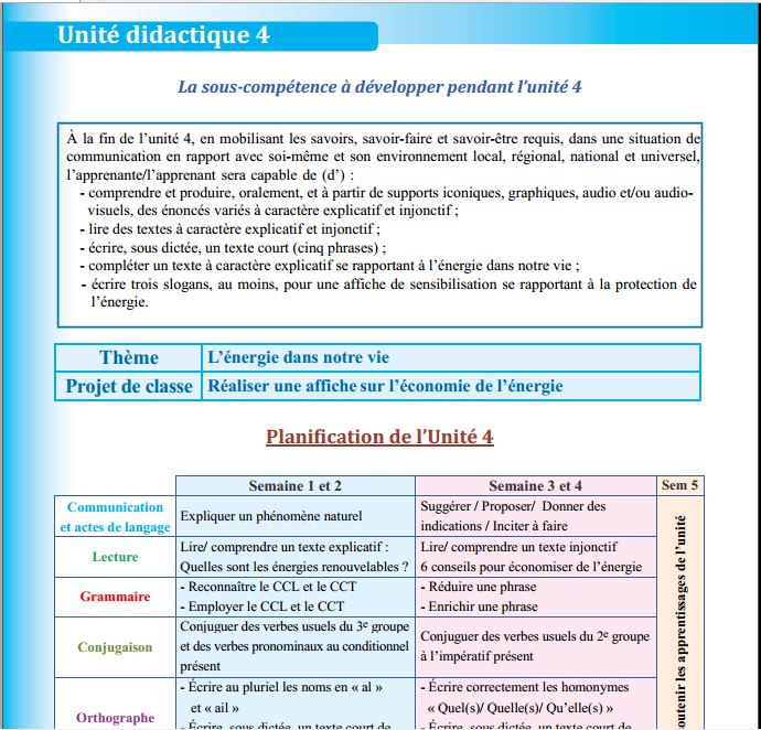 جذاذات parcours français U4 الوحدة الرابعة المستوى السادس الطبعة الجديدة 2021