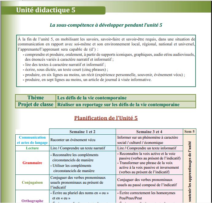جذاذات parcours français U5 الوحدة الخامسة المستوى السادس الطبعة الجديدة 2021