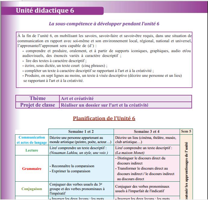 جذاذات parcours français U6 الوحدة السادسة المستوى السادس الطبعة الجديدة 2021
