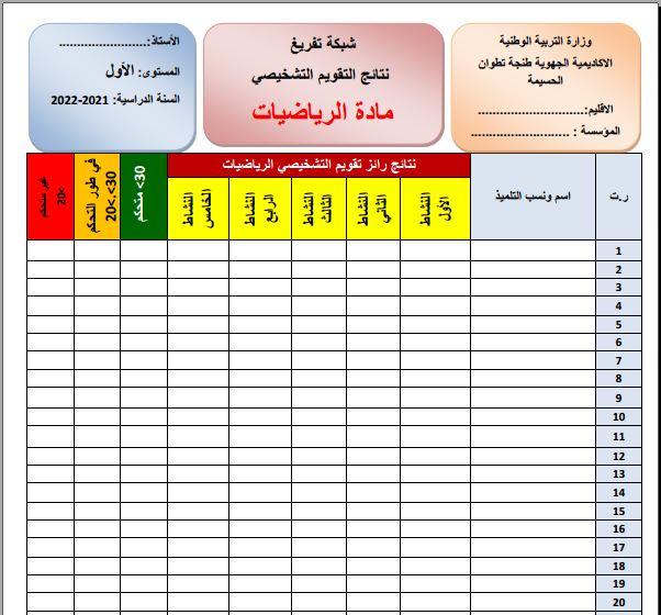 شبكة تفريغ نتائج التقويم التشخيصي الرياضيات المستوى الأول بصيغة Word