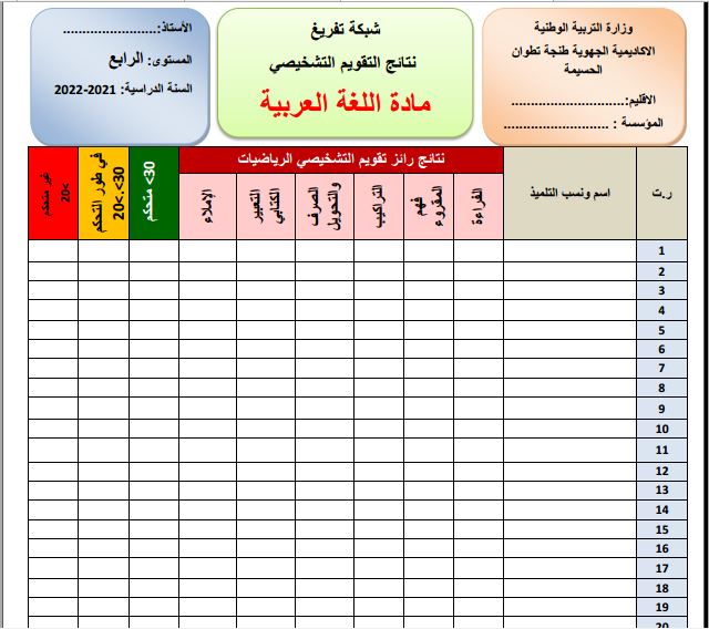 شبكة تفريغ نتائج التقويم التشخيصي اللغة العربية المستوى الرابع بصيغة Word