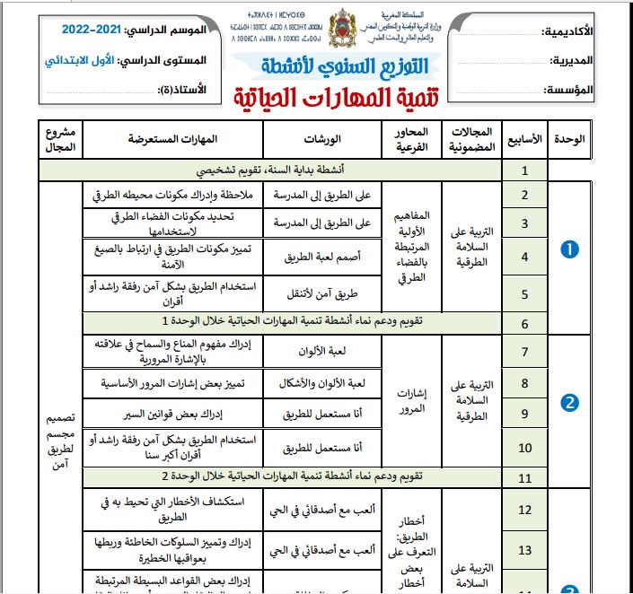 التوزيع السنوي لتنمية المهارات الحياتية المستوى الأول 2023-2024
