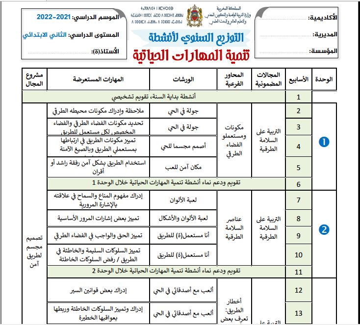 التوزيع السنوي لتنمية المهارات الحياتية المستوى الثاني 2023-2024