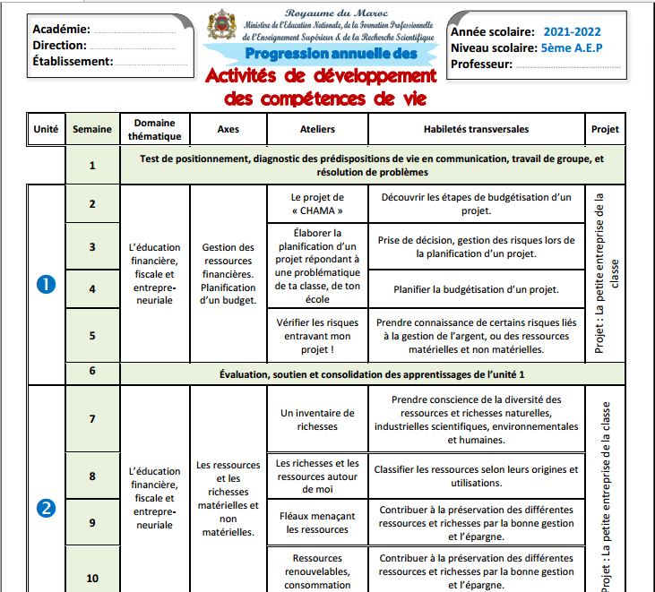 Progression annuelle des activités de développement des compétences de vie 5 AEP