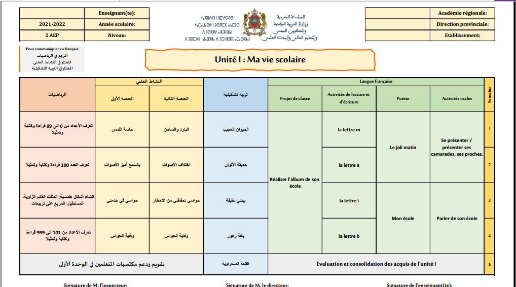 التوزيع المجالي المختار في التربية التشكيلية المستوى الثاني إبتدائي 2023-2024