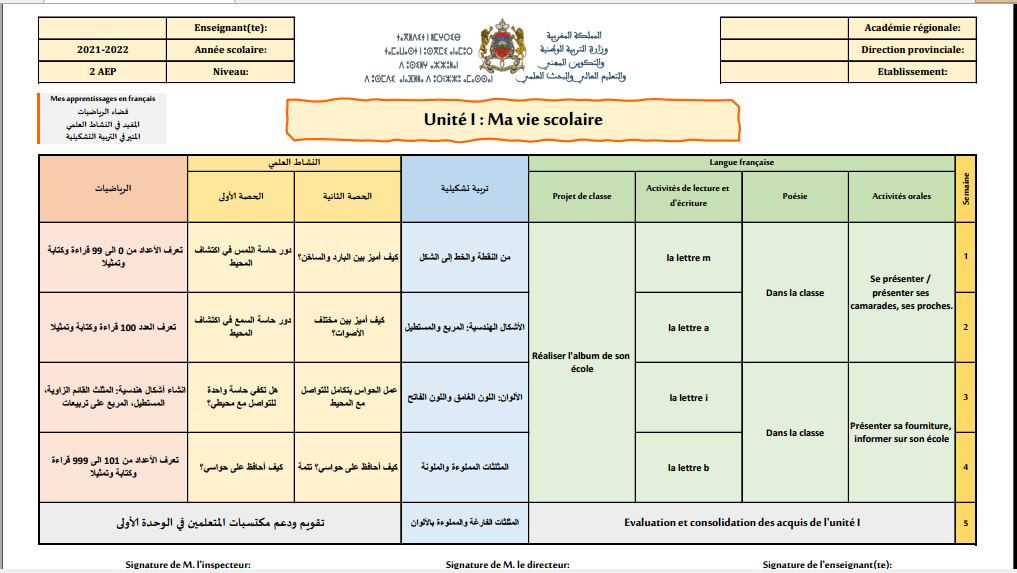 التوزيع المجالي المنير في التربية التشكيلية المستوى الثاني إبتدائي 2023-2024
