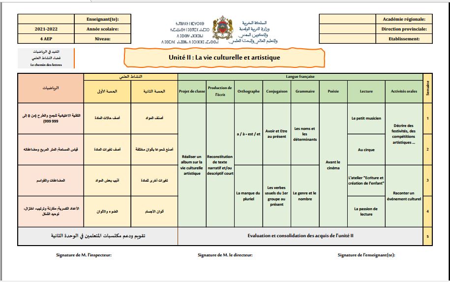 التوزيع المجالي فضاء النشاط العلمي المستوى الرابع إبتدائي 2023-2024 التوزيع المجالي فضاء النشاط العلمي المستوى الرابع إبتدائي 2023-2024