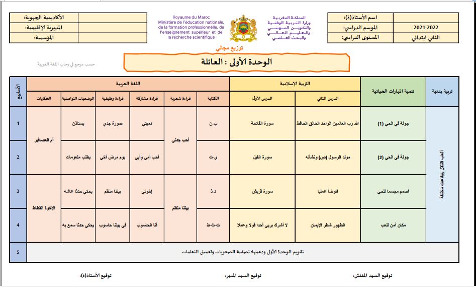 التوزيع المجالي في رحاب اللغة العربية المستوى الثاني إبتدائي 2023-2024