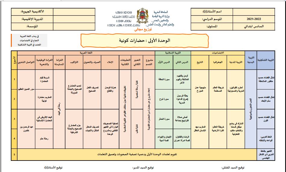 التوزيع المجالي في رحاب اللغة العربية المستوى السادس إبتدائي 2023-2024