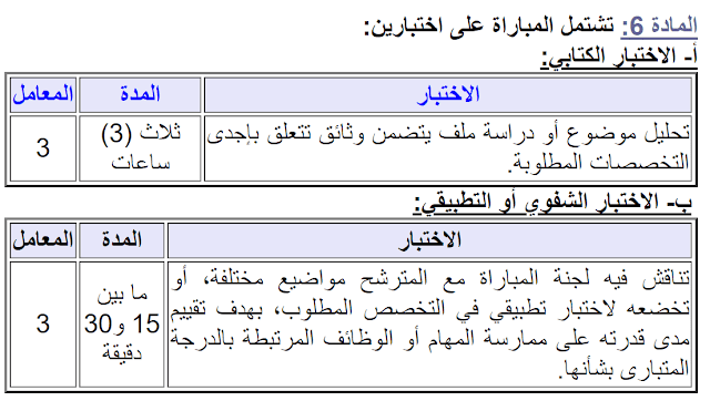 concours maroc المجلس الأعلى للسلطة القضائية: مباراة توظيف أمناء قضائيين.