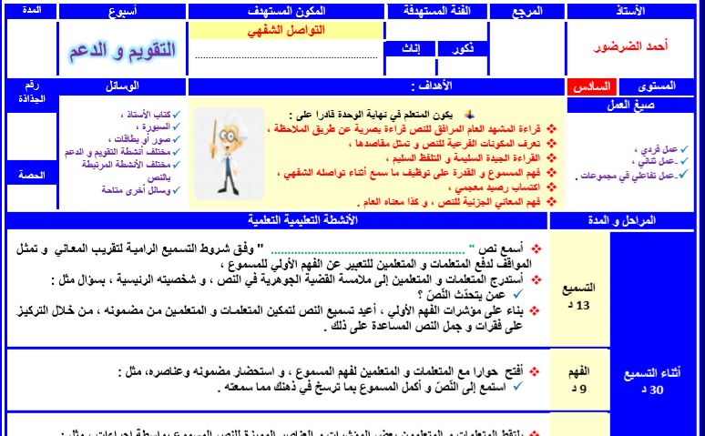 تقويم و دعم التواصل الشفهي