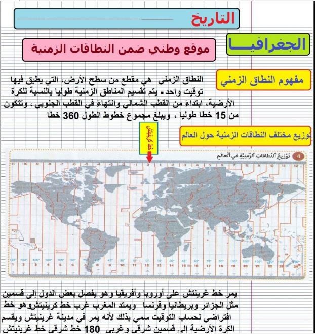 يقع وطني ضمن المنطقة التي يتسم مناخها بالجفاف