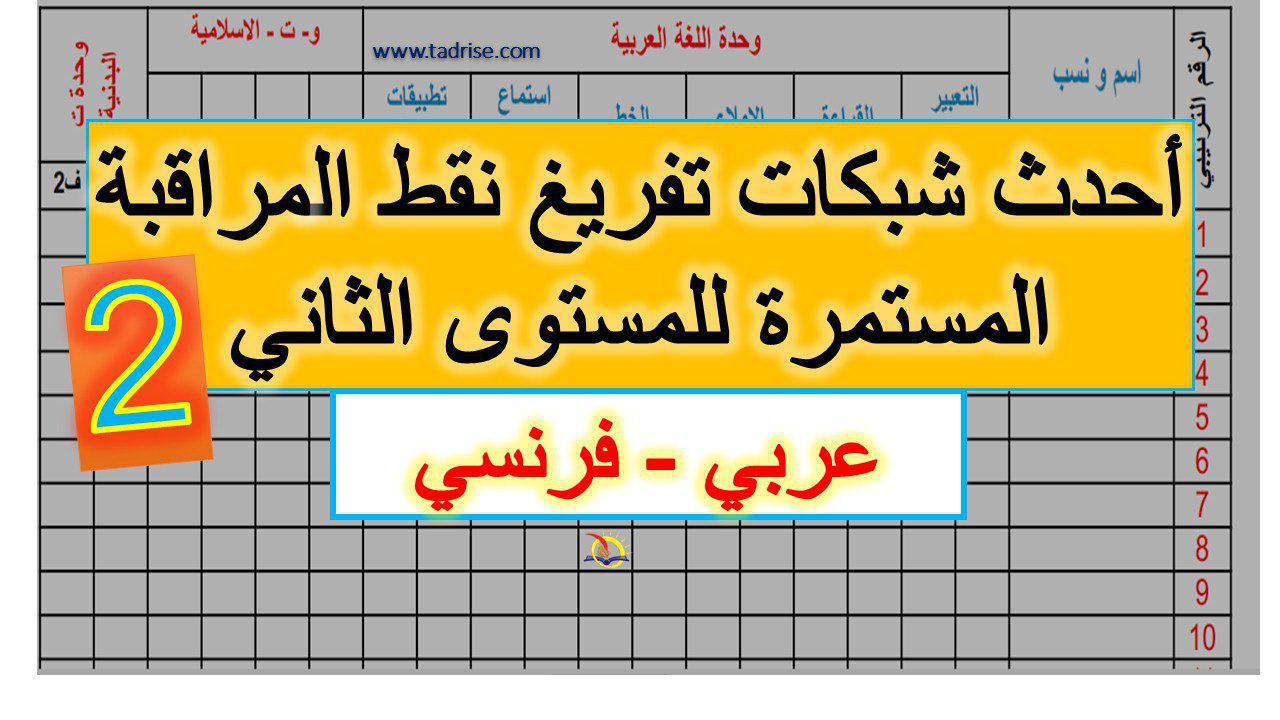شبكات تفريغ نقط المراقبة المستمرة للمستوى الثاني عربية وفرنسية pdf شبكات تفريغ نقط المراقبة المستمرة للمستوى الثاني عربية وفرنسية pdf
