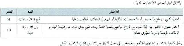 وزارة الداخلية، عمالة إقليم ميدلت: مباريات توظيف 30 منصب. وزارة الداخلية، عمالة إقليم ميدلت: مباريات توظيف 30 منصب.