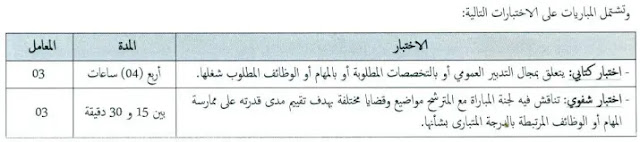 وزارة الداخلية، عمالة إقليم ميدلت: مباريات توظيف 30 منصب. وزارة الداخلية، عمالة إقليم ميدلت: مباريات توظيف 30 منصب.