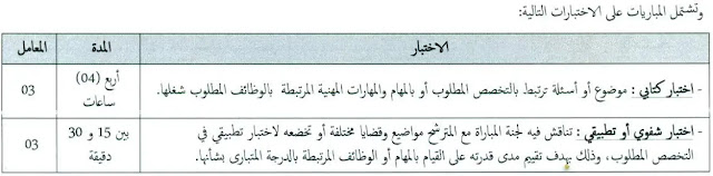 وزارة الداخلية، عمالة إقليم ميدلت: مباريات توظيف 30 منصب. وزارة الداخلية، عمالة إقليم ميدلت: مباريات توظيف 30 منصب.