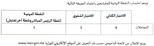 وزارة التربية الوطنية والتعليم الأولي والرياضة: مباراة انتقاء أساتذة لتدريس اللغة العربية والثقافة المغربية بأوروبا.