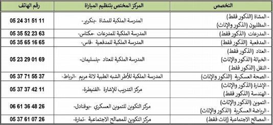اضغط هنا اضغط هنا