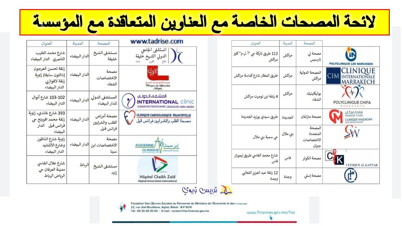 لائحة المصحات الخاصة مع العناوين المتعاقدة مع مؤسسة محمد السادس