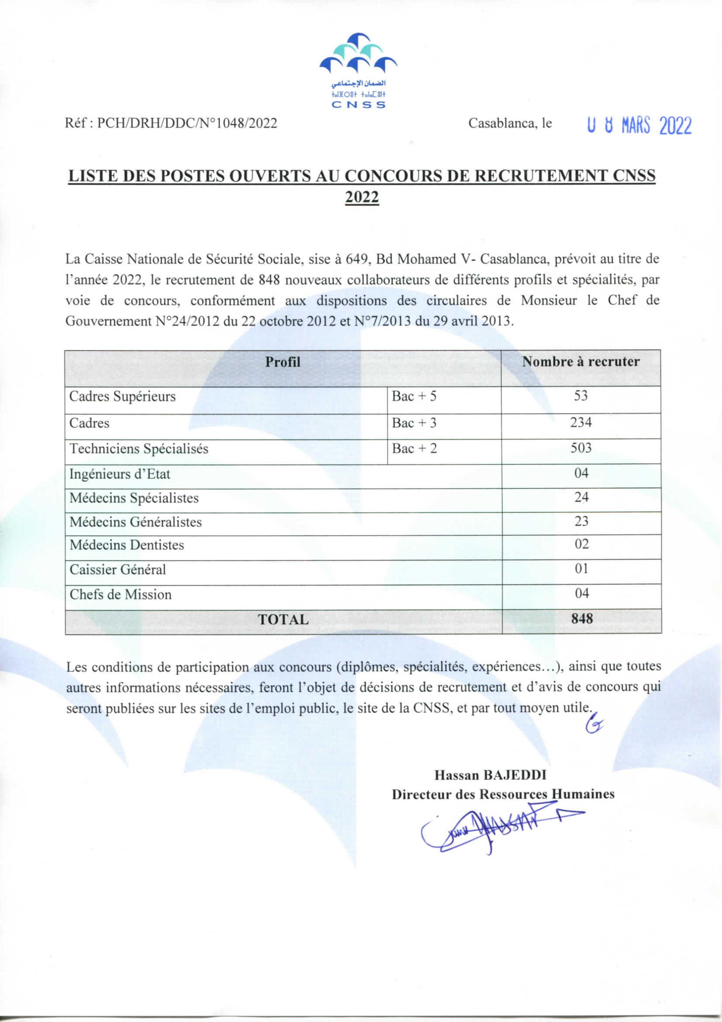 Concours Cnss 2022 Concours CNSS 2022 (848 Postes)