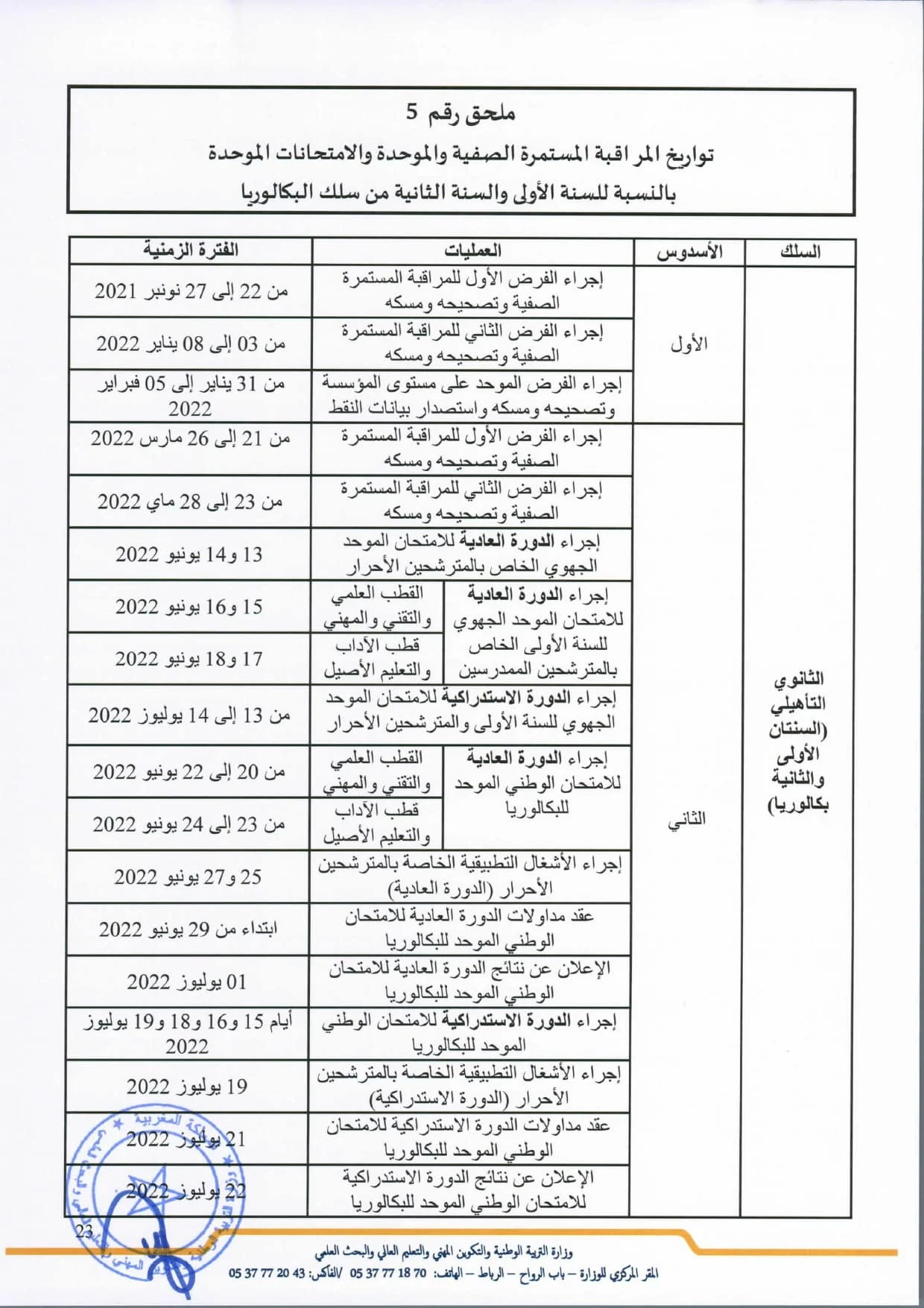 تاريخ وموعد اجتياز امتحان البكالوريا الوطني والجهوي 2022 بالمغرب