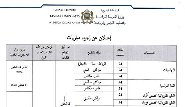 مباريات التبريز التعليم الثانوي ​2022 (340 منصب)