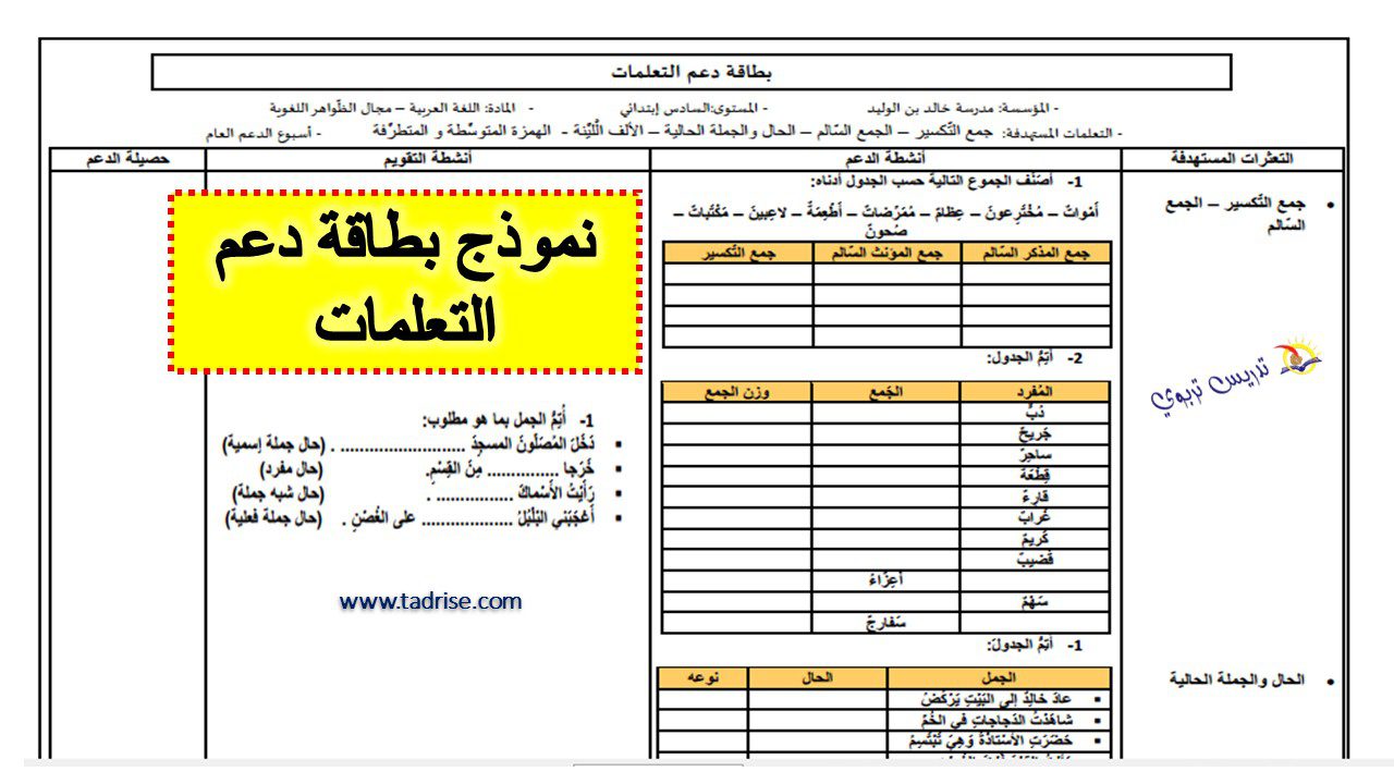 نموذج بطاقة دعم التعلمات pdf نموذج بطاقة دعم التعلمات pdf