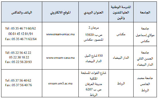 مباراة ولوج المدارس الوطنية العليا للفنون والمهن (ENSAM) 2022/2023