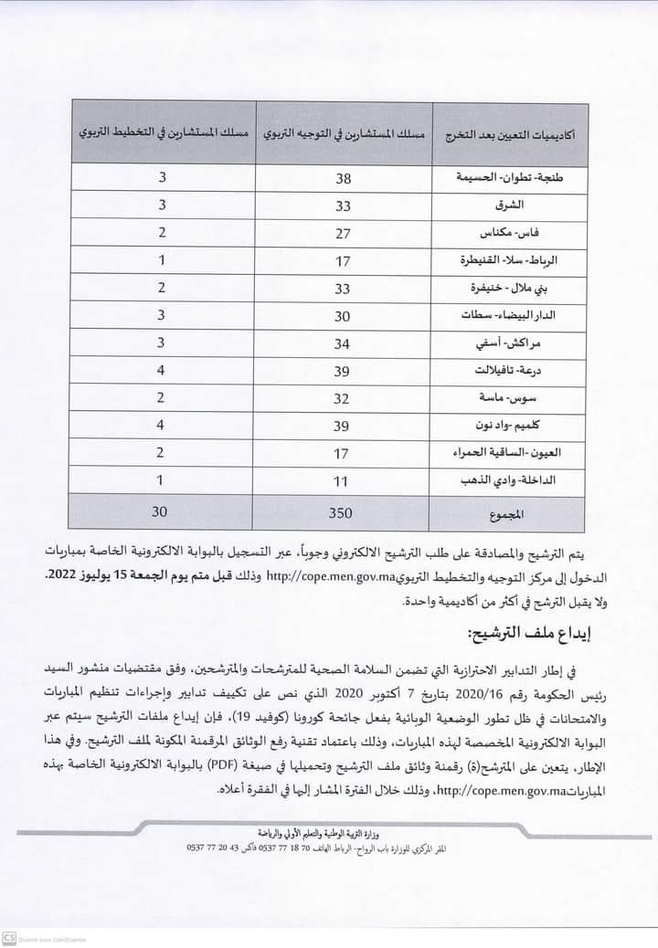 cope.men.gov.ma 2022 مباراة التوجيه والتخطيط التربوي